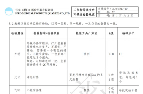 耳带线检验规范